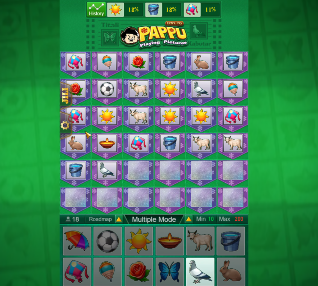 The ultimate guide to playing Pappu: Win more prizes插图3 Pappu diuwin